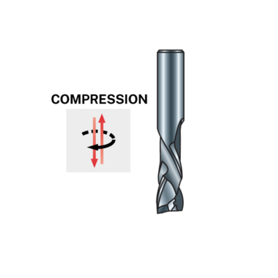 „Compression“